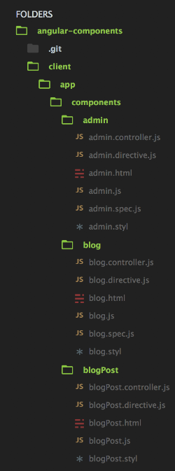 Components Folder Structure